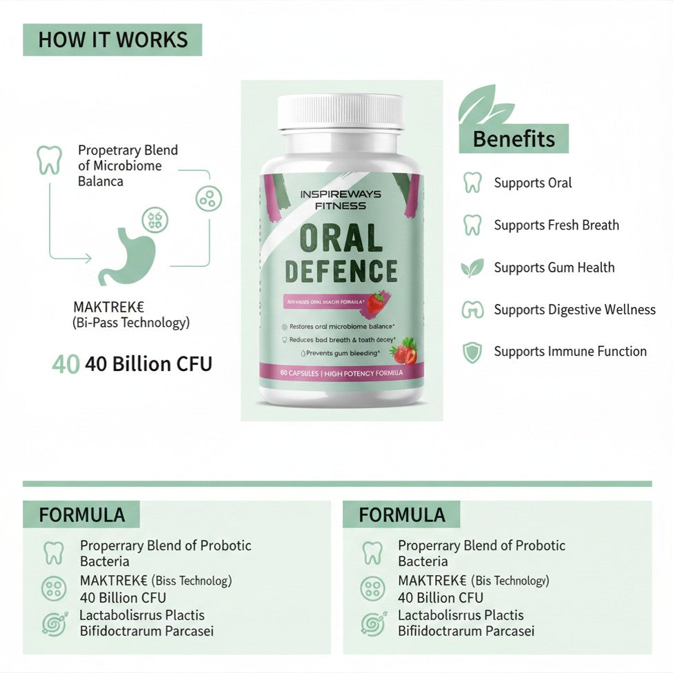 Oral Defence Probiotics Supplement (60 Capsules)