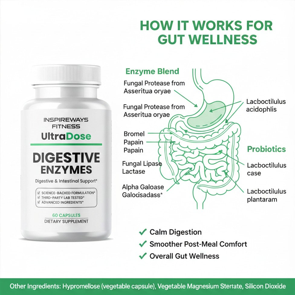 Digestive Enzymes (60 Capsules)